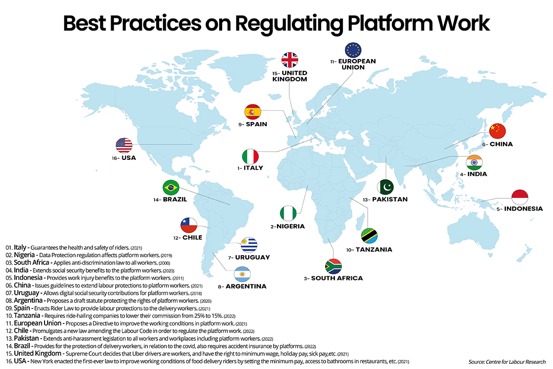 Read more about the article Formalising the platform economy