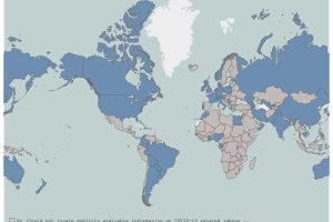 COVID-19 and Labour Market Reforms