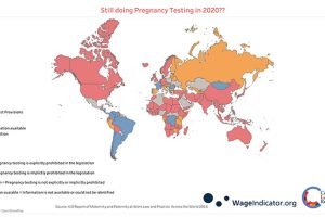 Still-doing-pregnancy-testing-2020